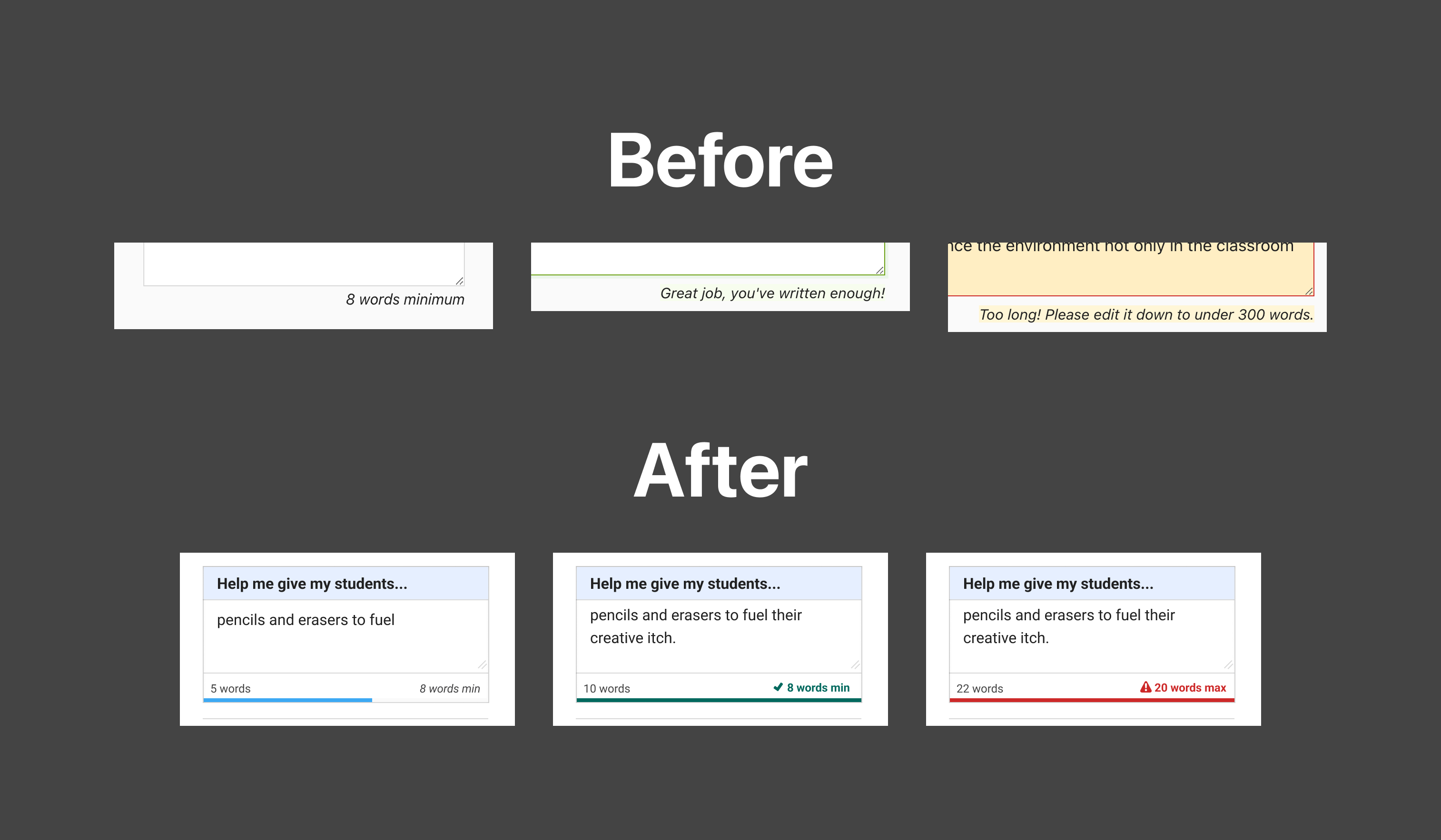 The old form told teachers "Great job, you've written enough" the moment they hit the minimum, and most of them read that as a cue to stop writing. The new meter shows the live word count against both the minimum and the maximum, so it is clear the number is a starting point and not the finish line.